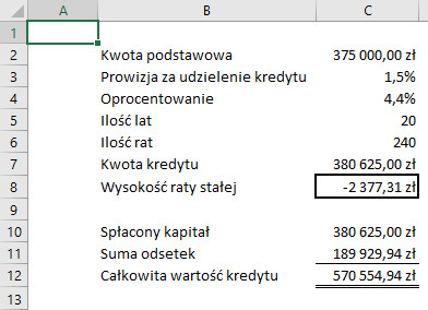 Obramowanie komórek