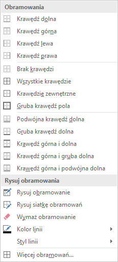 Obramowanie komórek