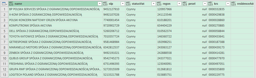 Biała lista podatników VAT